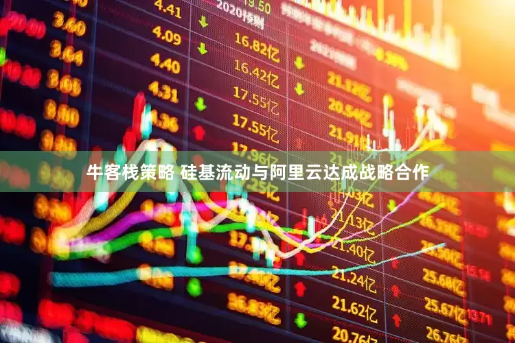 牛客栈策略 硅基流动与阿里云达成战略合作