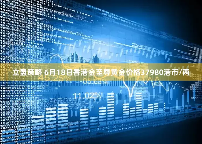 立盟策略 6月18日香港金至尊黄金价格37980港币/两